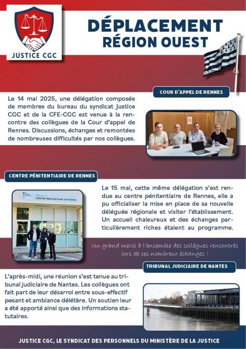 Deplacement ouest